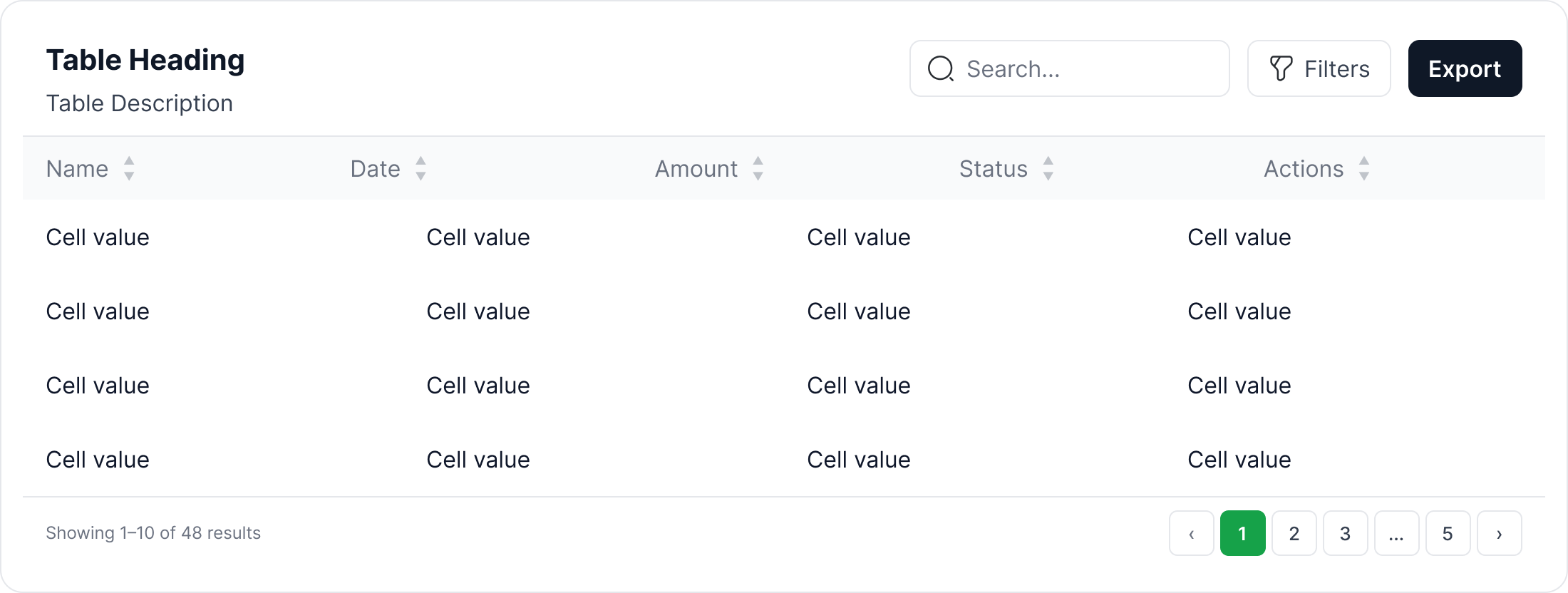 MENA Capital data table component with header, body cells, pagination, toolbar, and assembled table