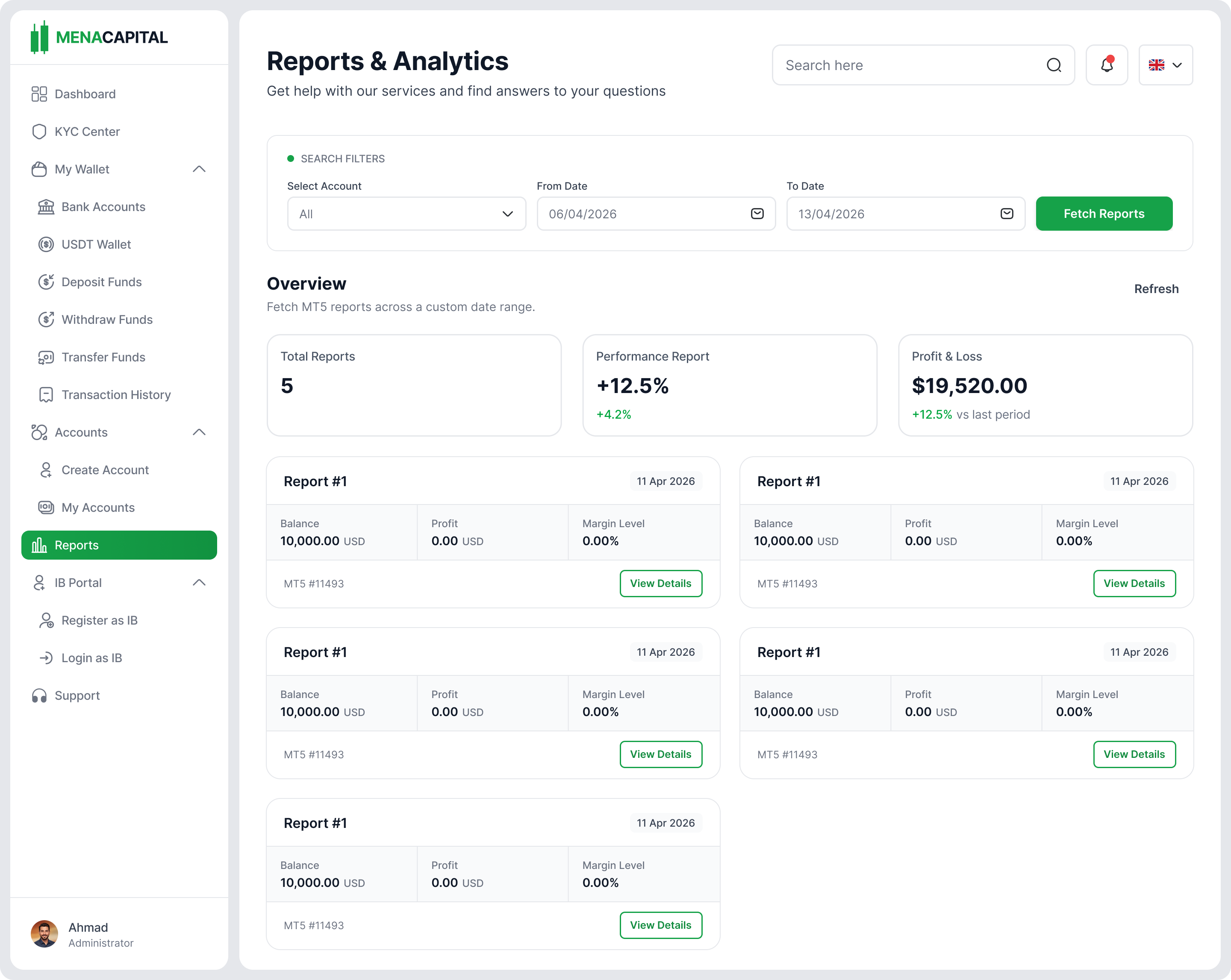 MENA CapitalReports & Analytics