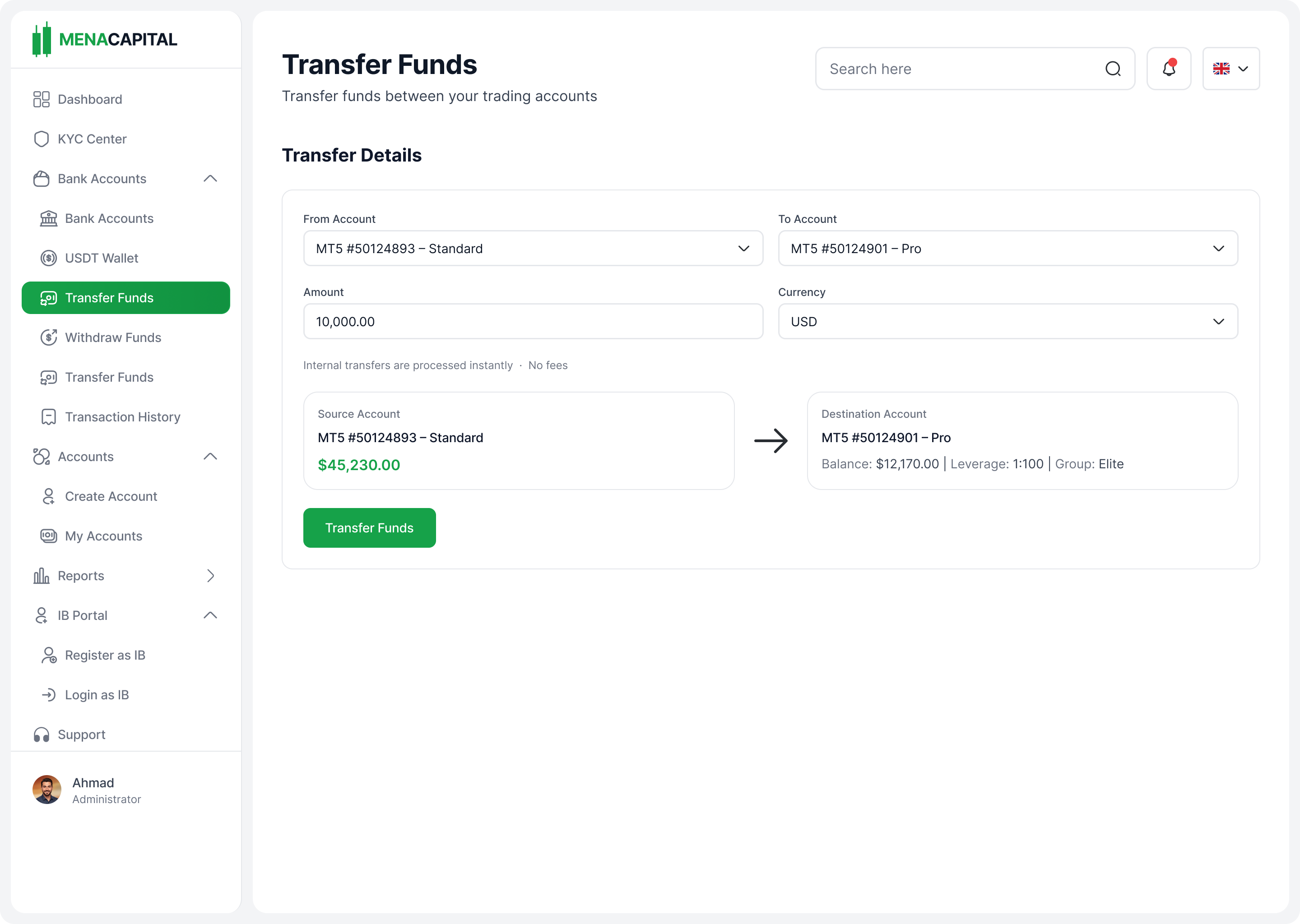 MENA CapitalTransfer Funds