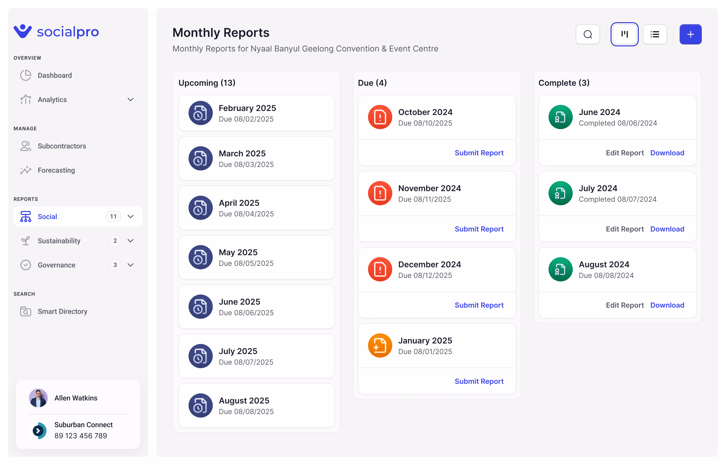 SocialPro reporting dashboard — compliance tracking and workforce data