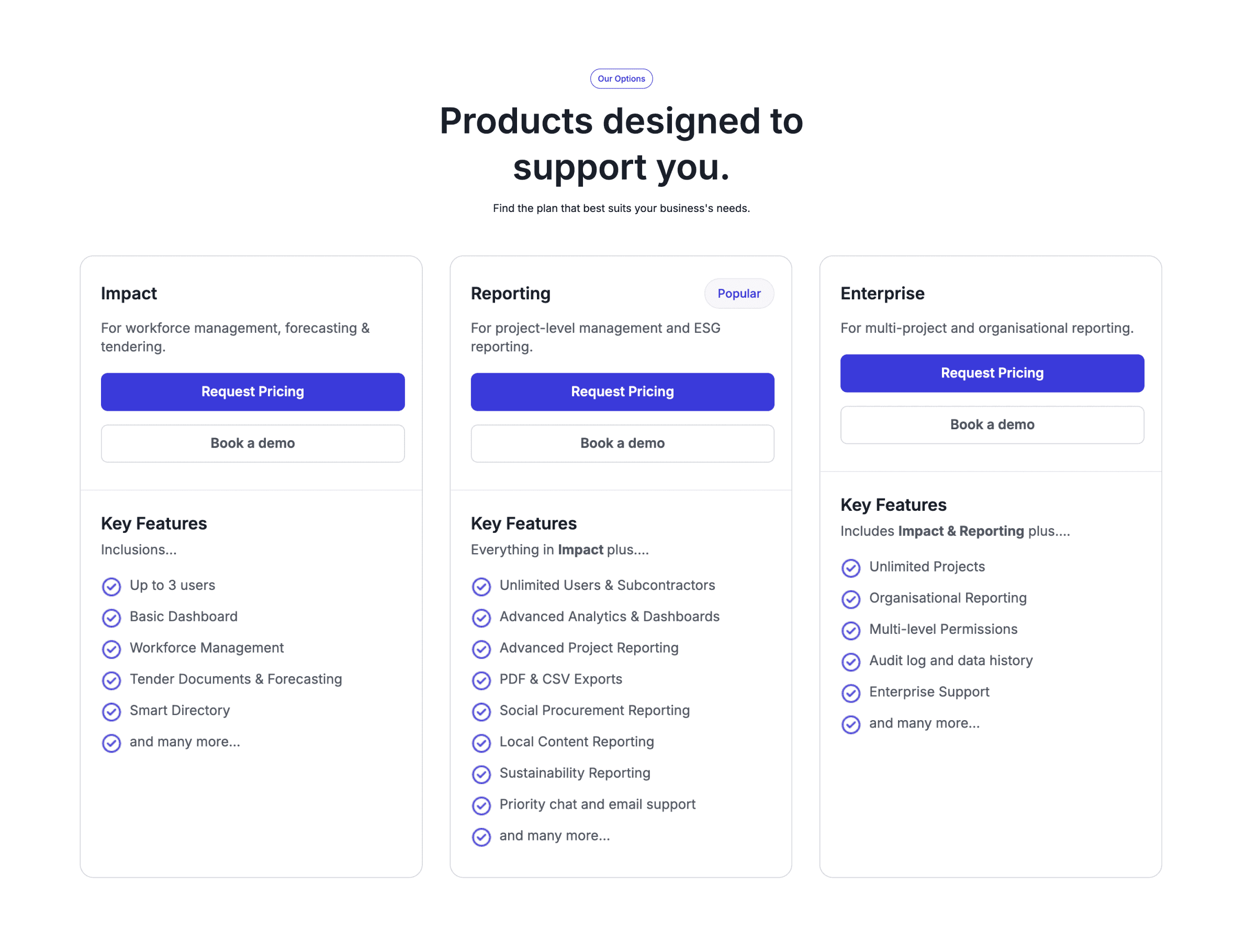 SocialPro website — transparent pricing page with tier comparison