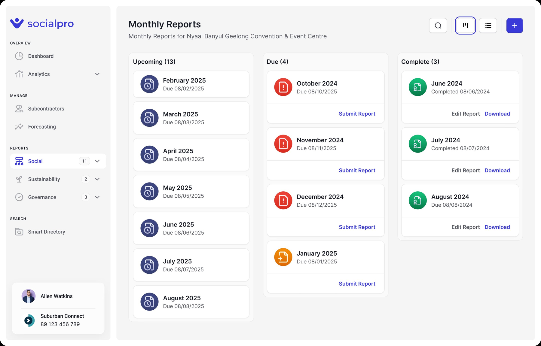 SocialPro monthly reports